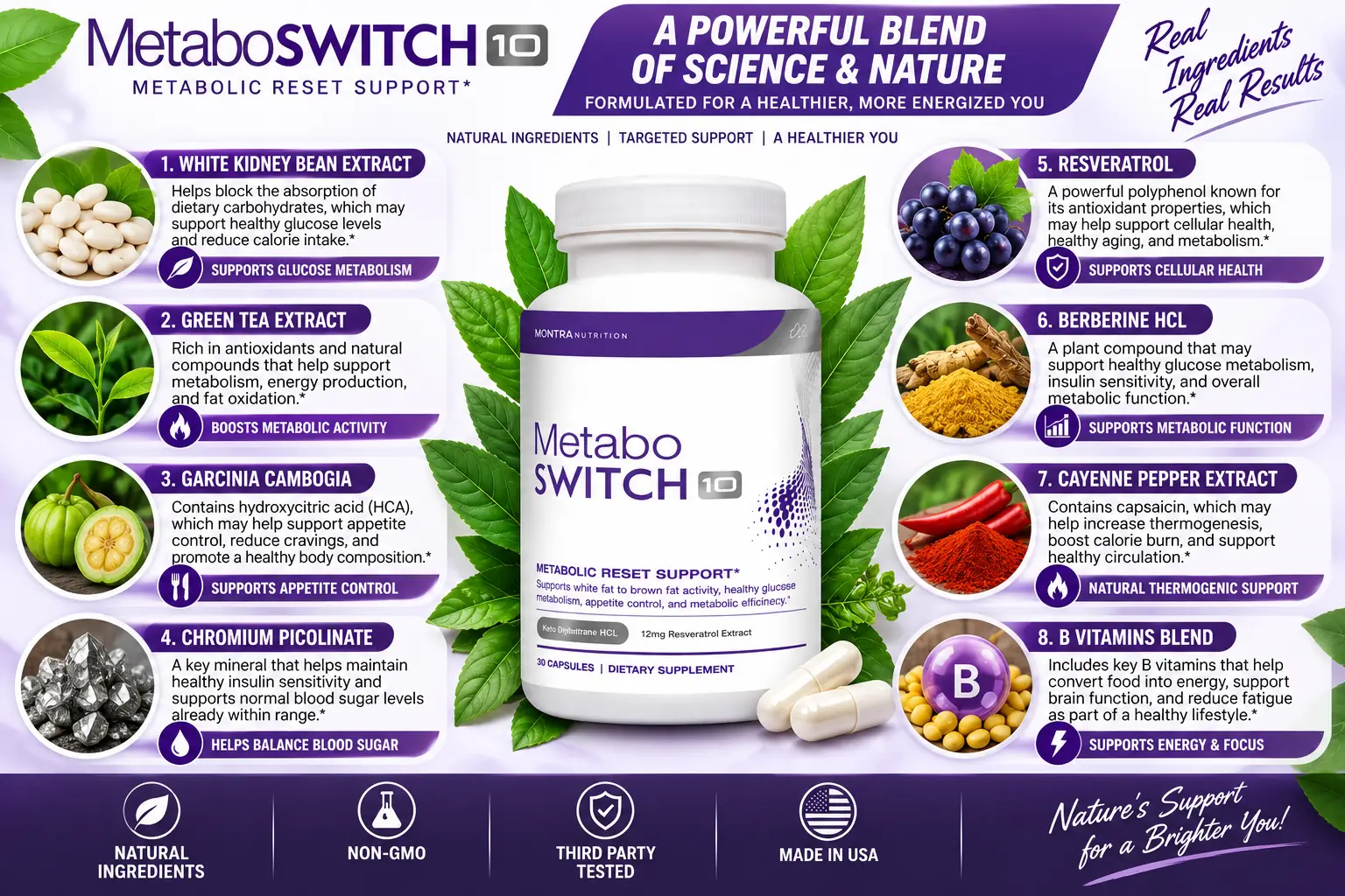 MetaboSwitch ingredients